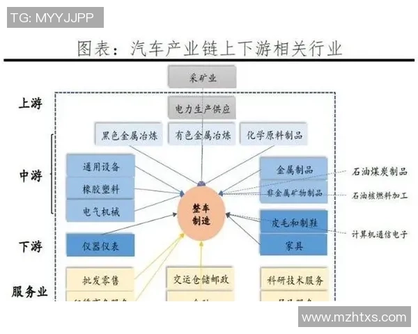 足球球星卡批发价格如何影响市场需求和收藏价值分析