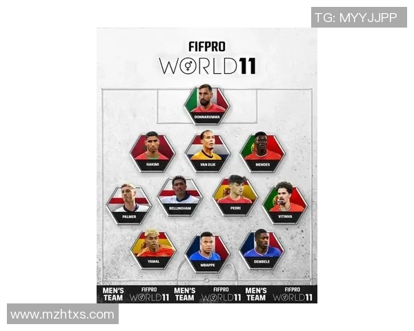 2025年全球足球球星战力排行榜 前十名实力对比与分析 2025年全球足球球星战力排行榜 前十名实力对比与分析