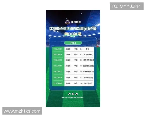 中国足球成名球星排行榜盘点 国内外足坛的传奇人物与影响力 中国足球成名球星排行榜盘点 国内外足坛的传奇人物与影响力